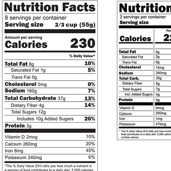 Read Food Labels Always, Atladara Hospital, India